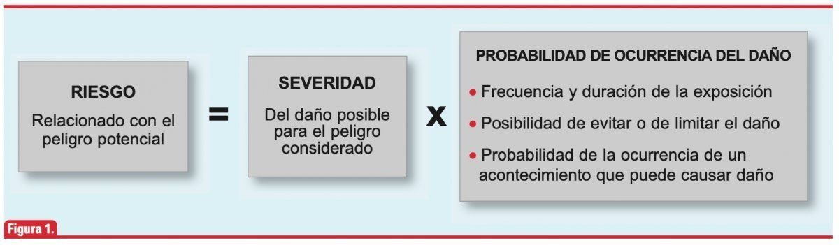 Vocabulario electrot&eacute;cnico 