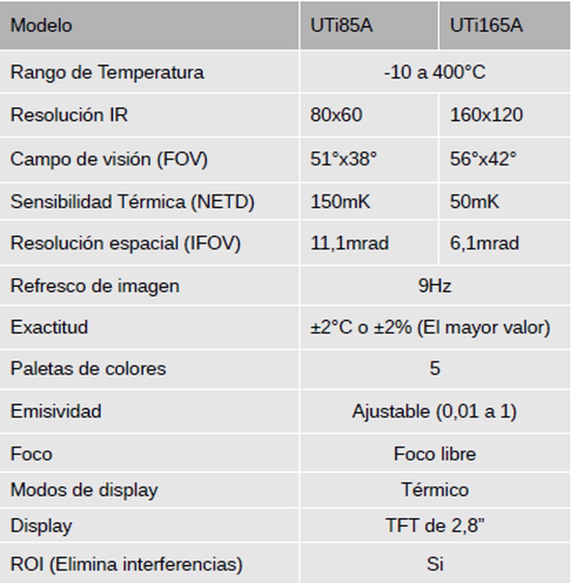 https://cdn4.mantenimientoelectrico.com/s4/2026/01/06/mantenimientoelectrico/images/23/23/232348_2b97db816795d9c1dc3d557b9dce85a947041c80c1ebc708559781d06364bda8/lg.jpg