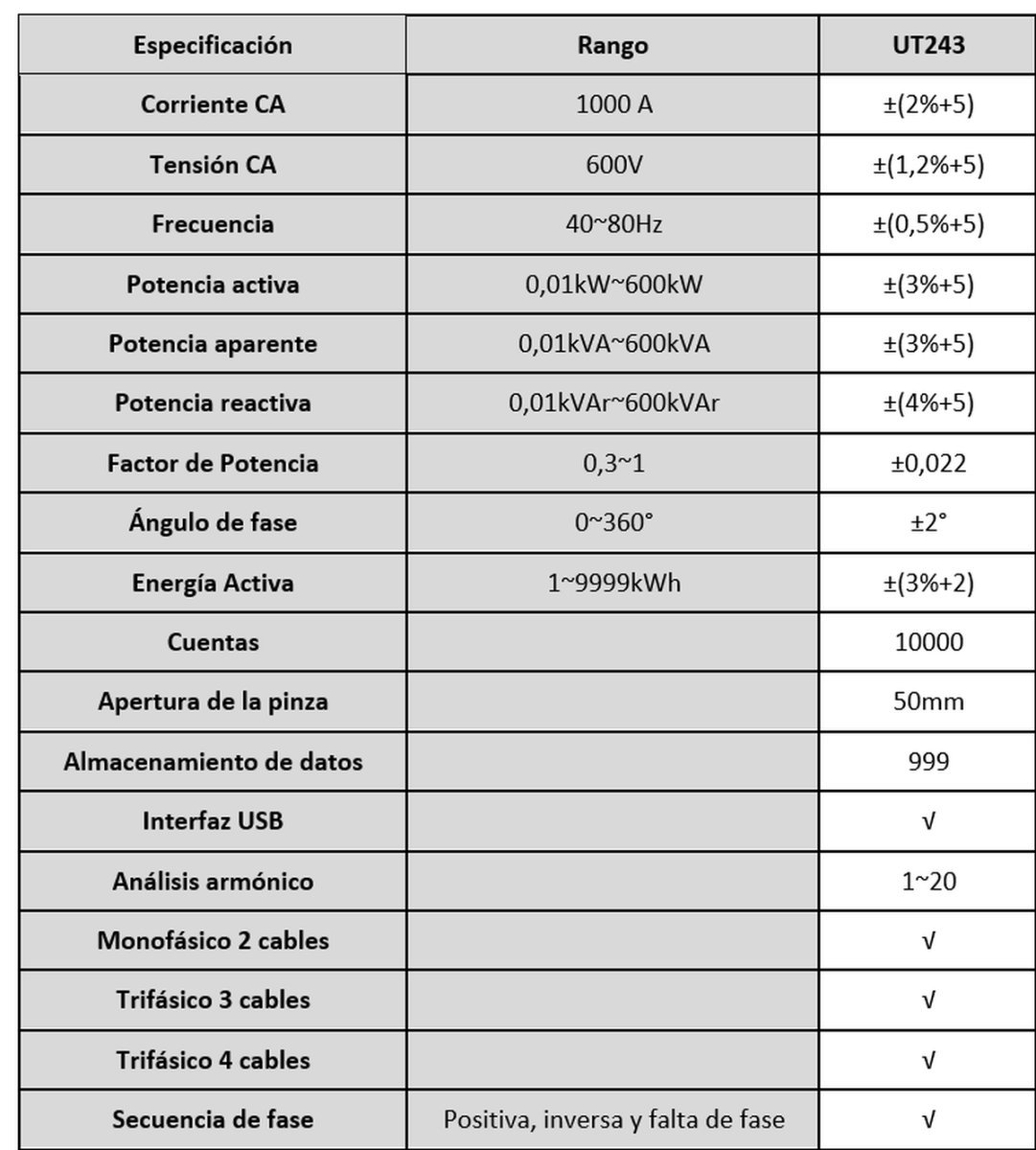 https://cdn4.mantenimientoelectrico.com/s4/2026/01/06/mantenimientoelectrico/images/23/25/232538_d51d9a61cdc838d310f1e77e1d95fbf8fa332dff27d44bb940d9cbda7d3ec4c0/lg.jpg