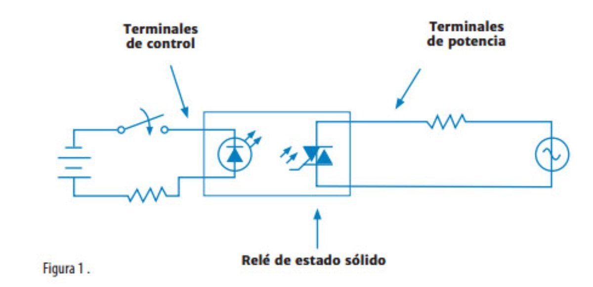 https://cdn4.mantenimientoelectrico.com/s4/2026/01/06/mantenimientoelectrico/images/23/27/232733_ea77f6e2b2cf3069f4db7e8c9e66900ffa83a11a198d5a7f0bf77a1987bcd006/lg.jpg