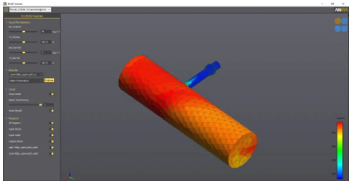 Figura 1 - Enfoque CFD usando ANSYS Fluent