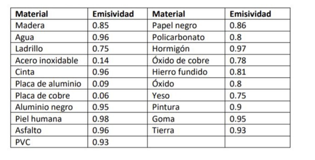 https://cdn4.mantenimientoelectrico.com/s4/2026/01/06/mantenimientoelectrico/images/23/31/233123_5d2e3ac8117f758473aabb0ee3768b7344b682e508a92ffb11f4f2ead3aa1d19/lg.jpg