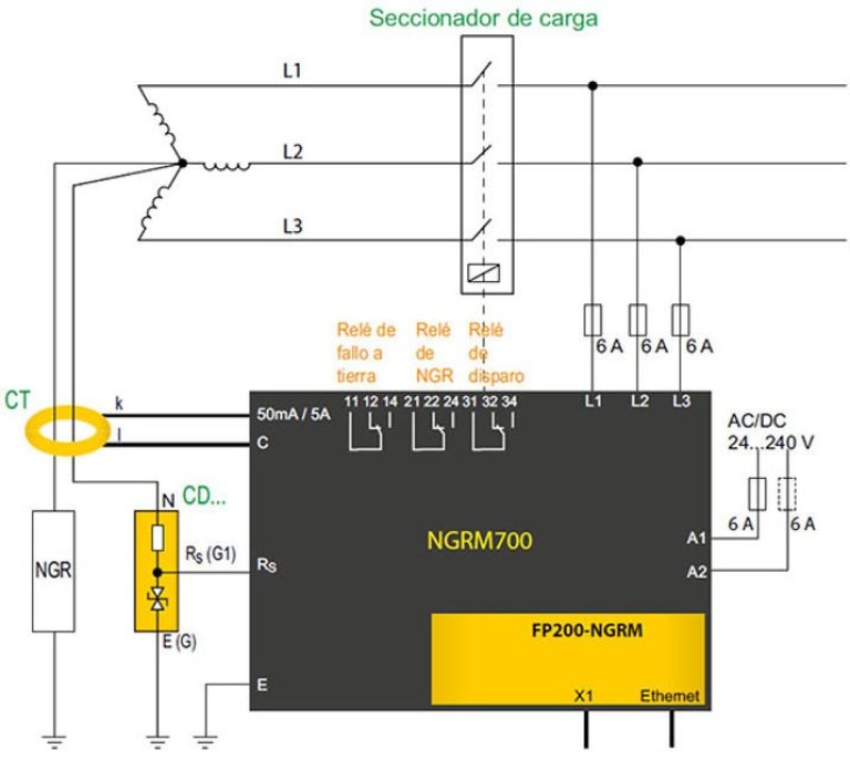 https://cdn4.mantenimientoelectrico.com/s4/2026/01/06/mantenimientoelectrico/images/23/34/233416_213cf780109d67f4b6fe0e7e46658531fd1e5097894ccb2c1628b455dc494b2a/sm.jpg